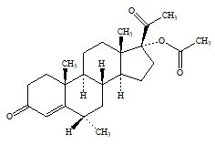 Medroxyprogesterone Acetate