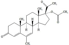 Megestrol Acetate